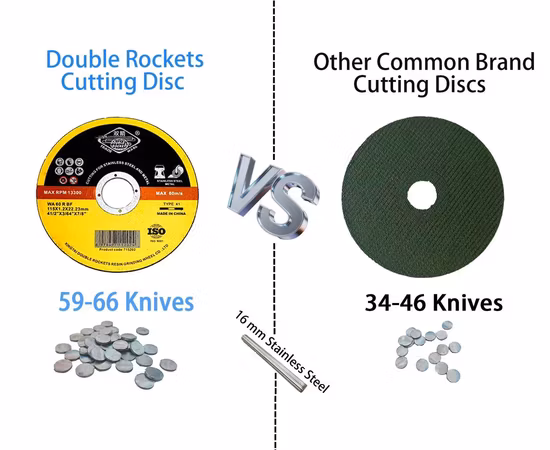 4 Inch Abrasives Cutting Wheel for Metal/Stainless Cutting