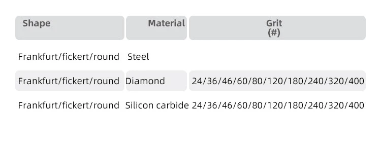 Diamond Abrasives Silicon Carbide Brushes for Stone